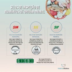 Selos de inspeção de alimentos de origem animal